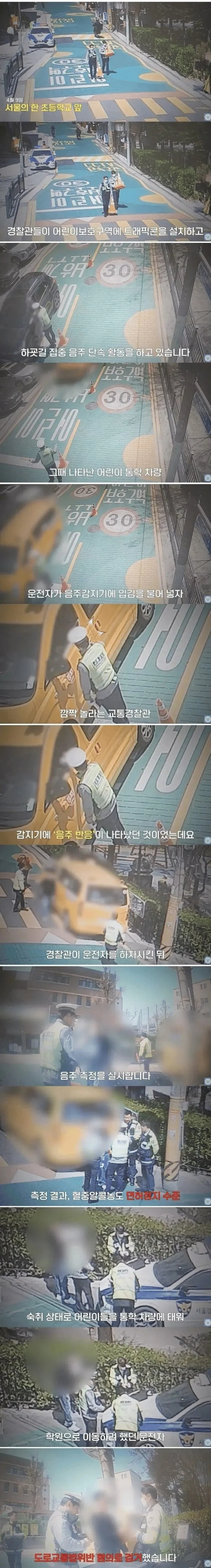 경찰들도 깜짝 놀란 음주단속 현장
