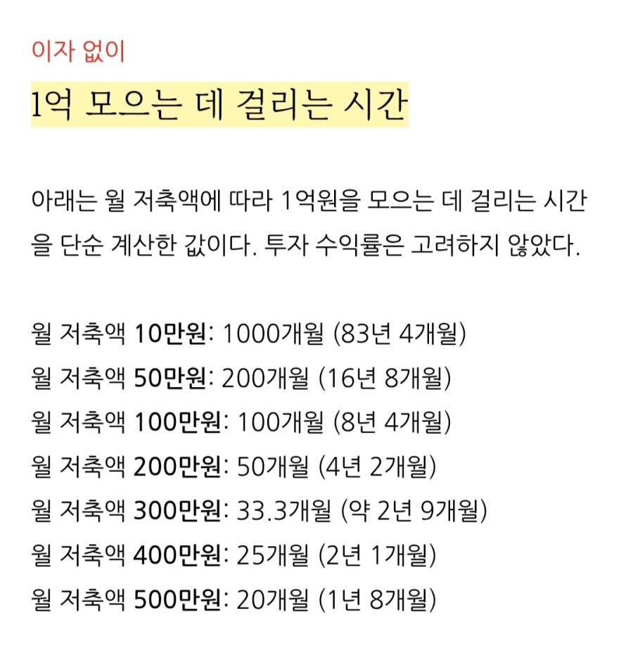 1억 원 모으는데 걸리는 시간