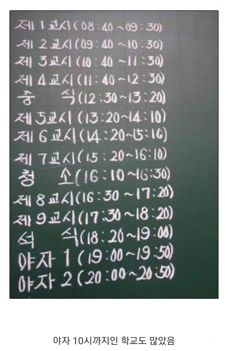 20년 전 옛날 고등학생들의 하루 일과