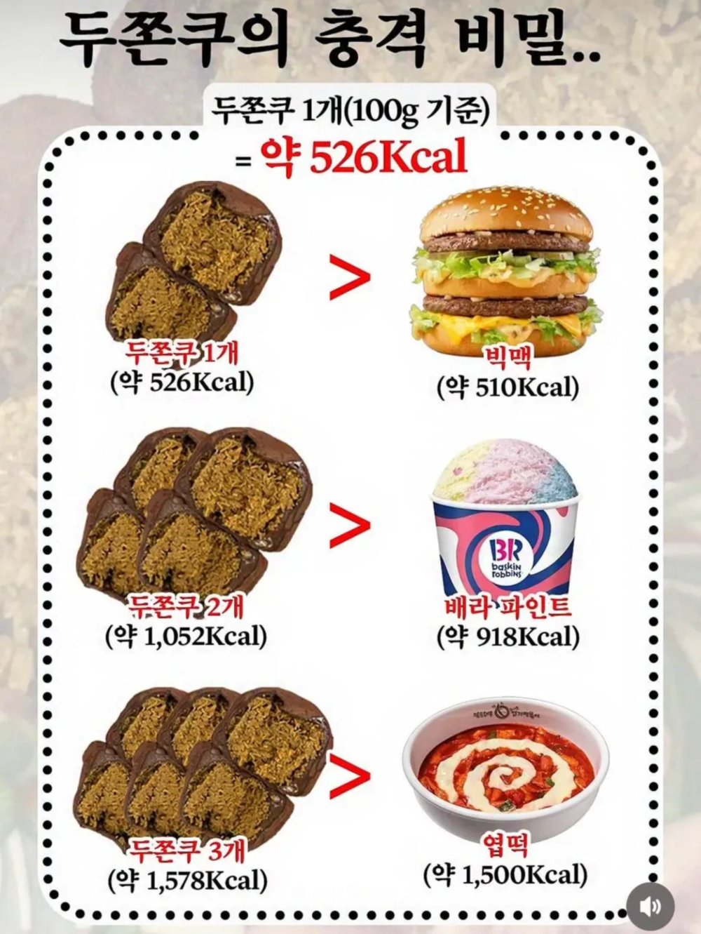 두바이 쫀득 쿠키의 비밀